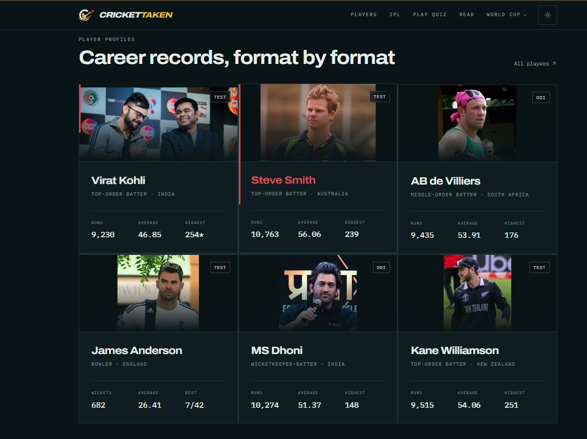 CricketTaken.in screenshot